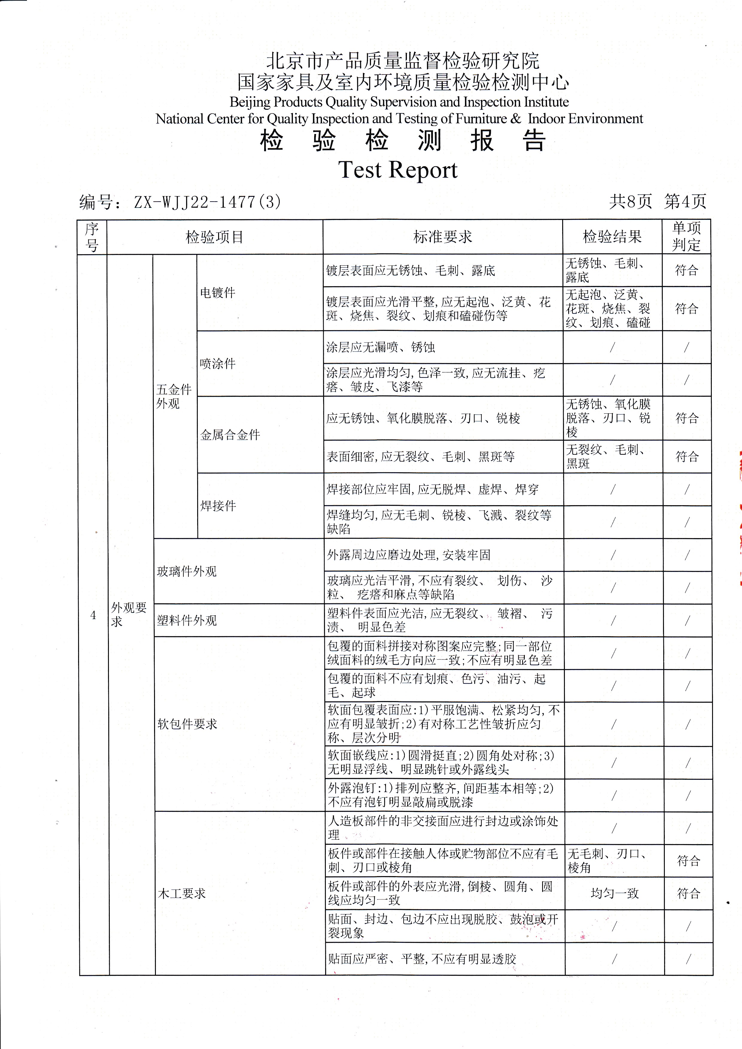 万象城平台,万象城（中国）检验报告